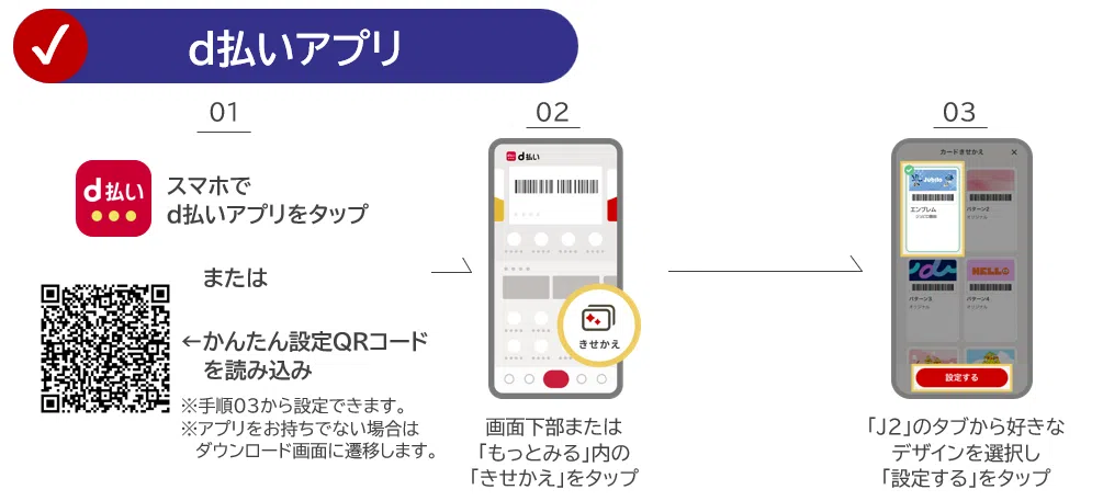 【HP用】d払いきせかえ方法 【HP用】d払いきせかえ方法